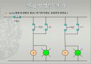 전기 시퀀스제어 실습 14페이지