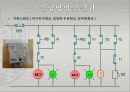 전기 시퀀스제어 실습 16페이지