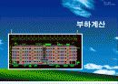 지역냉난방 2차 설계 발표 (열병합발전) 9페이지