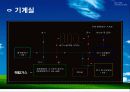 지역냉난방 2차 설계 발표 (열병합발전) 25페이지