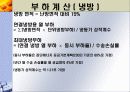 지역냉난방 발표(기숙사, 강의동) 8페이지