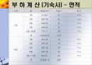 지역냉난방 발표(기숙사, 강의동) 11페이지