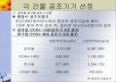 지역냉난방 발표(기숙사, 강의동) 31페이지