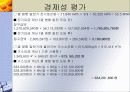 지역냉난방 발표(기숙사, 강의동) 33페이지