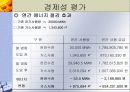 지역냉난방 발표(기숙사, 강의동) 34페이지