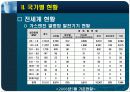 코제너레이션 발표 8페이지