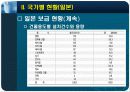 코제너레이션 발표 11페이지