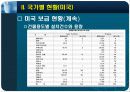 코제너레이션 발표 13페이지