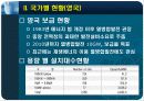 코제너레이션 발표 15페이지