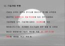 태양열 에너지 발표 13페이지