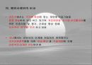태양열 에너지 발표 16페이지