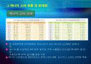 한국의 에너지 소비 추세 및 전망 발표 3페이지