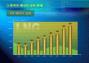 한국의 에너지 소비 추세 및 전망 발표 8페이지