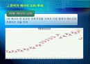 한국의 에너지 소비 추세 및 전망 발표 12페이지
