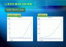 한국의 에너지 소비 추세 및 전망 발표 15페이지
