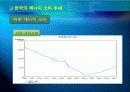 한국의 에너지 소비 추세 및 전망 발표 16페이지