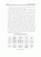 생태도시(ecological polis)에 대하여 9페이지