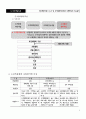 민간개발사업시 도정법과 주택법상의 비교 5페이지