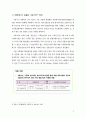 친환경 건축기술을 활용한 서울시의 전력수요 관리 3페이지
