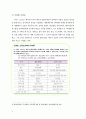 친환경 건축기술을 활용한 서울시의 전력수요 관리 4페이지