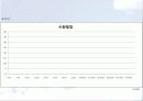 치과재료학실습  (석고결정,표면강도,석고 경화 수화팽창) 10페이지