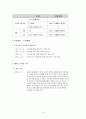 도서관 경영론 요약 서브 자료 (2011121) 12페이지