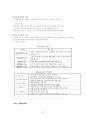 도서관 경영론 요약 서브 자료 (2011121) 37페이지