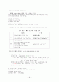 도서관 경영론 요약 서브 자료 (2011121) 38페이지