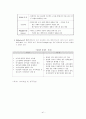 도서관 경영론 요약 서브 자료 (2011121) 41페이지