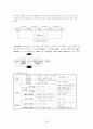 도서관 경영론 요약 서브 자료 (2011121) 52페이지