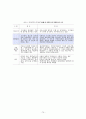 도서관 경영론 요약 서브 자료 (2011121) 75페이지