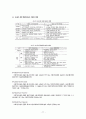 도서관 경영론 요약 서브 자료 (2011121) 77페이지