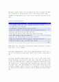 정신건강론 - 자신의 스트레스를 스트레스 척도를 이용하여 직접 측정한 후, 그에 따른 스트레스 해소 방법을 서술 4페이지