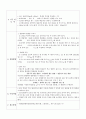 [실험 예비보고서] 반응열 측정 2페이지