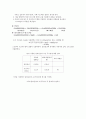 유기물의 합성[아스피린 합성] 2페이지