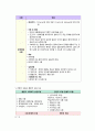 사회복지실천의 통합적 방법 6페이지