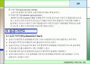 [건축환경실험] 건구온도, 습구온도 측정 실험 11페이지