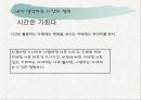 나의 인생 설계와 시간경영 및 진로탐색 3페이지