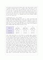 아시아나항공의 윤리경영 사례와 평가 5페이지