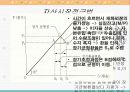 환율결정이론 14페이지