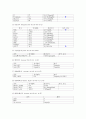 [환자사례 간호과정] 위암 (advanced gastric cancer) 케이스 12페이지