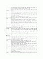[환자사례 간호과정] 위암 (advanced gastric cancer) 케이스 16페이지