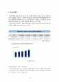 Redbull (레드불) 브랜드분석 및 마케팅전략분석 - 기업선정배경, 스포츠 마케팅, 바이럴 마케팅, 입소문 마케팅 3페이지