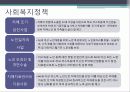 노인과 빈곤 11페이지