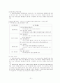교수 학습 방법 (직접교수법주요개념) 21페이지