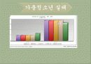 가출청소년 10페이지