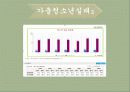 가출청소년 11페이지