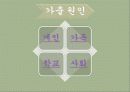 가출청소년 12페이지