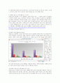 [청소년복지론] 가출청소년 문제 (보고서) 7페이지