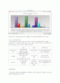 [청소년복지론] 가출청소년 문제 (보고서) 9페이지